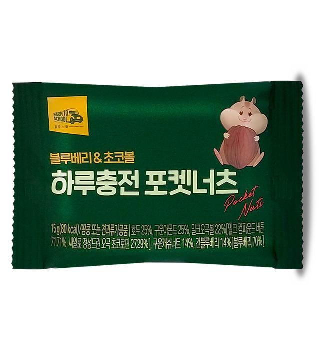제품1